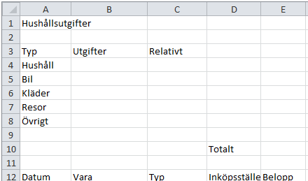 4. Ok Ta bort skydd: 1. Granska 2. Ta bort bladets skydd Ta bort skydd på vissa celler: 1. Markera celler som ej skall vara skyddade, Inmatningsceller 2. Start/Tecken/Skydd 3. Klicka bort Låst 4.