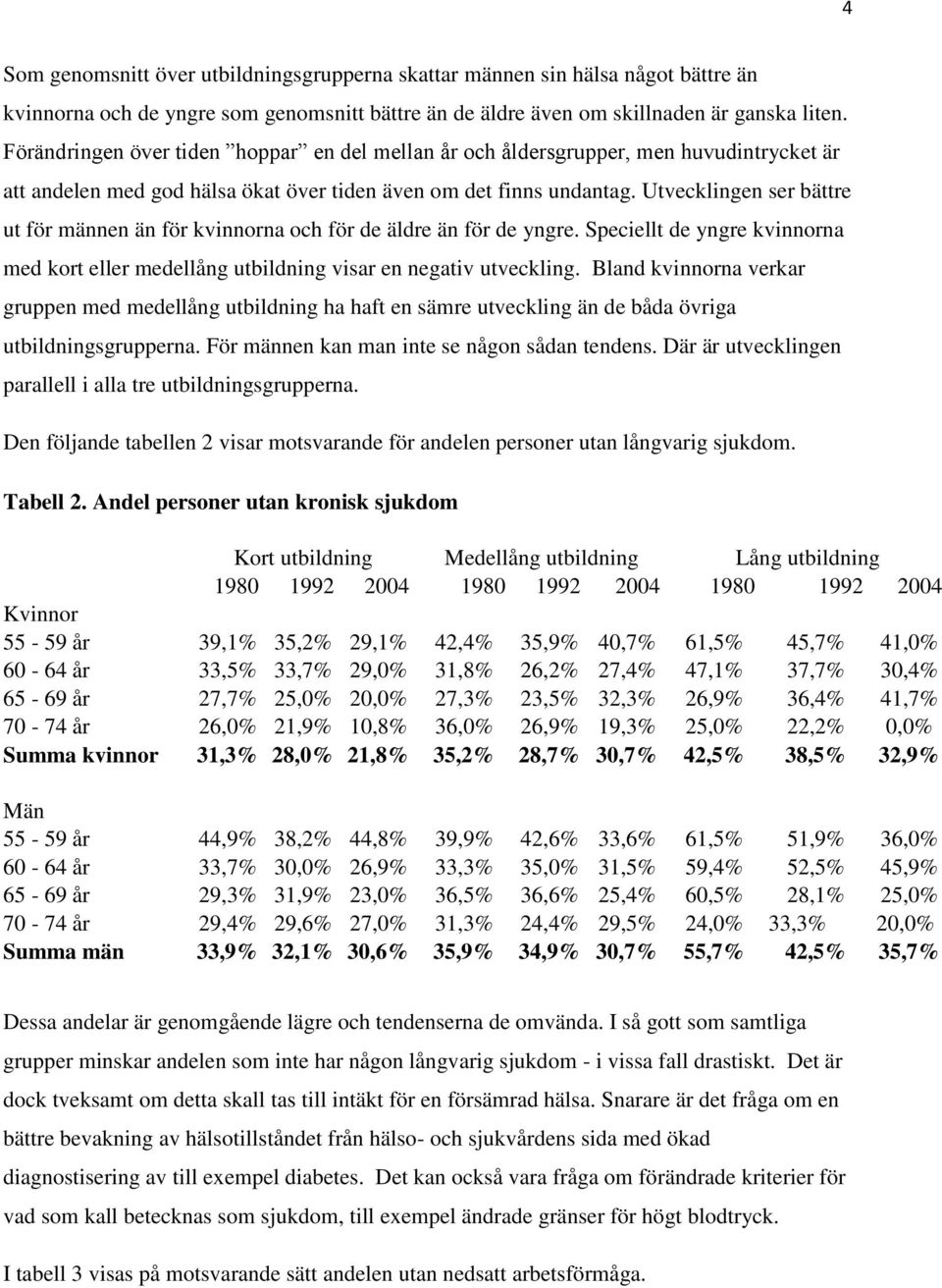 Utvecklingen ser bättre ut för männen än för kvinnorna och för de äldre än för de yngre. Speciellt de yngre kvinnorna med kort eller medellång utbildning visar en negativ utveckling.