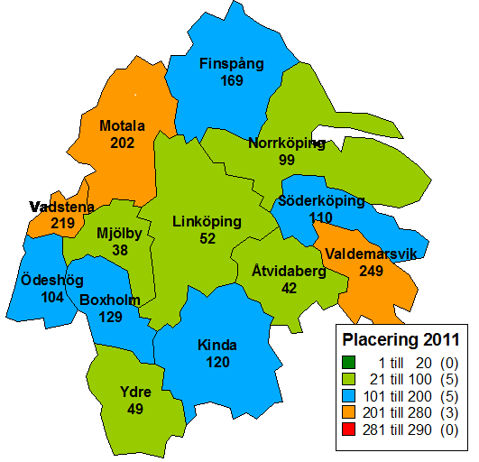 Östergötland företagsamt?