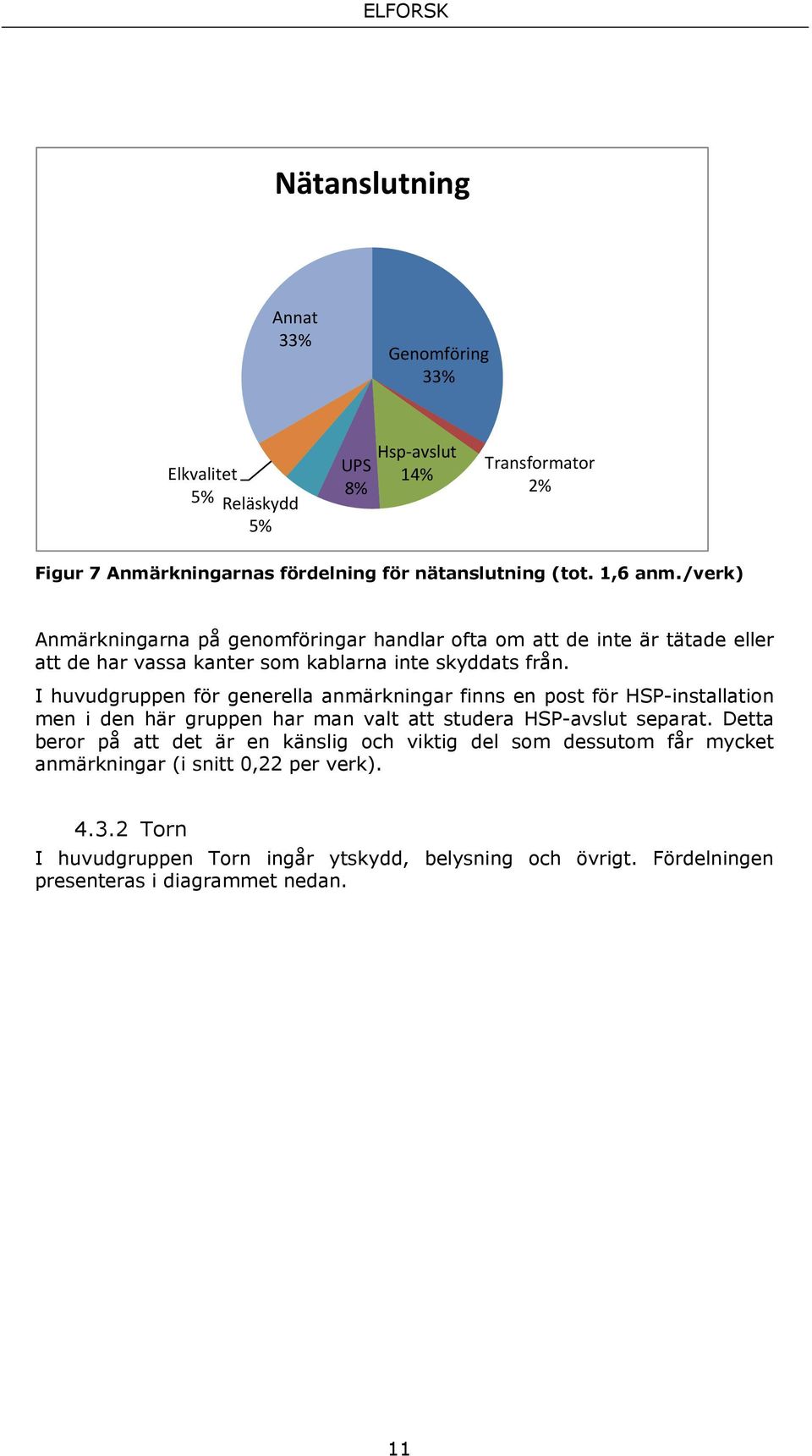 I huvudgruppen för generella anmärkningar finns en post för HSP-installation men i den här gruppen har man valt att studera HSP-avslut separat.