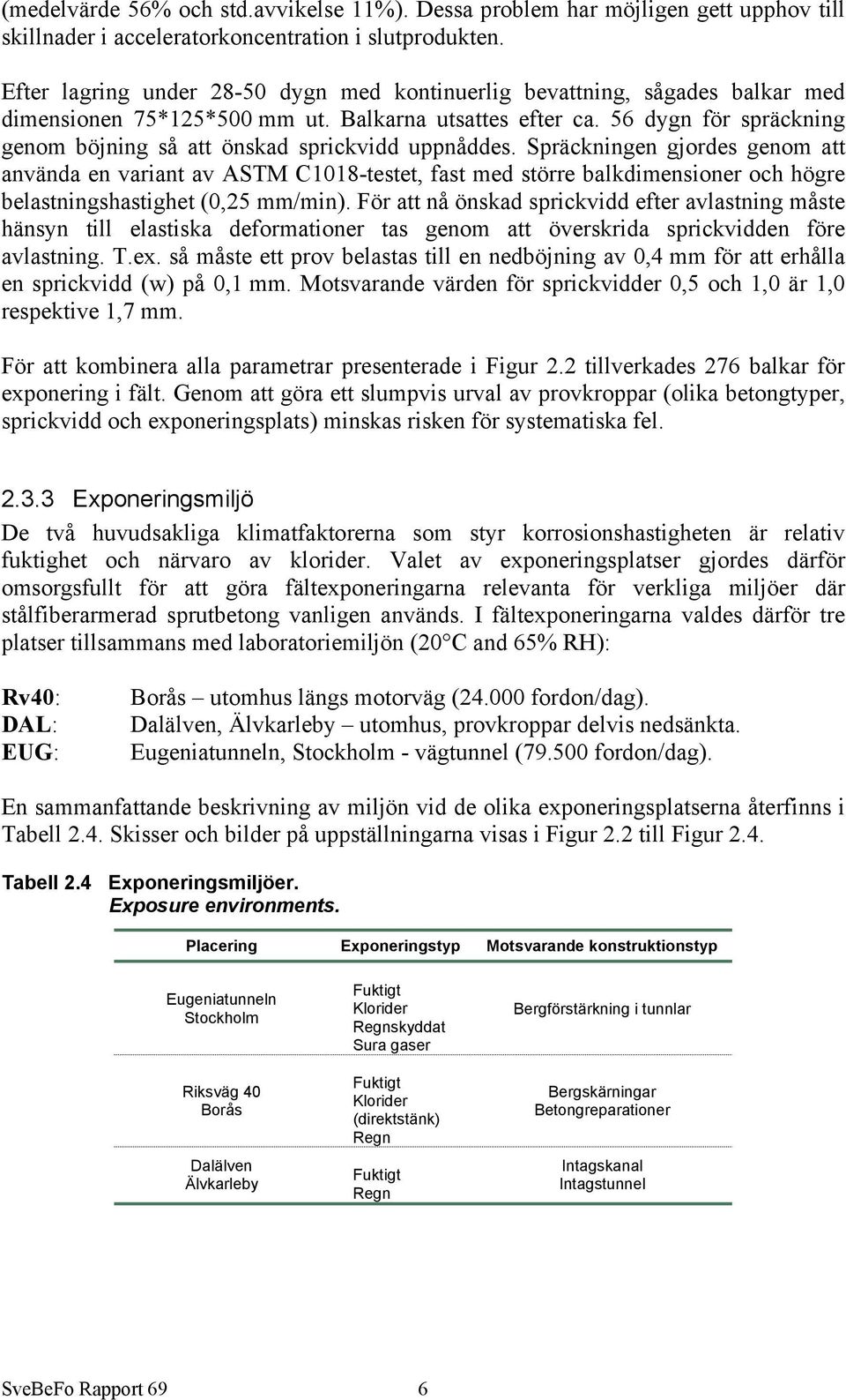 56 dygn för spräckning genom böjning så att önskad sprickvidd uppnåddes.