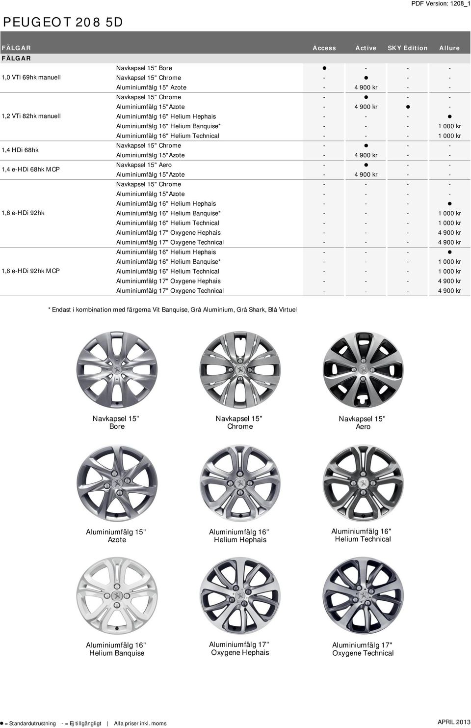 15" Aero Aluminiumfälg 15"Azote Aluminiumfälg 15"Azote 4 900 kr 4 900 kr Navkapsel 15" Chrome Aluminiumfälg 15"Azote Aluminiumfälg 16" Helium Hephais 1,6 ehdi 92hk Aluminiumfälg 16" Helium Banquise*