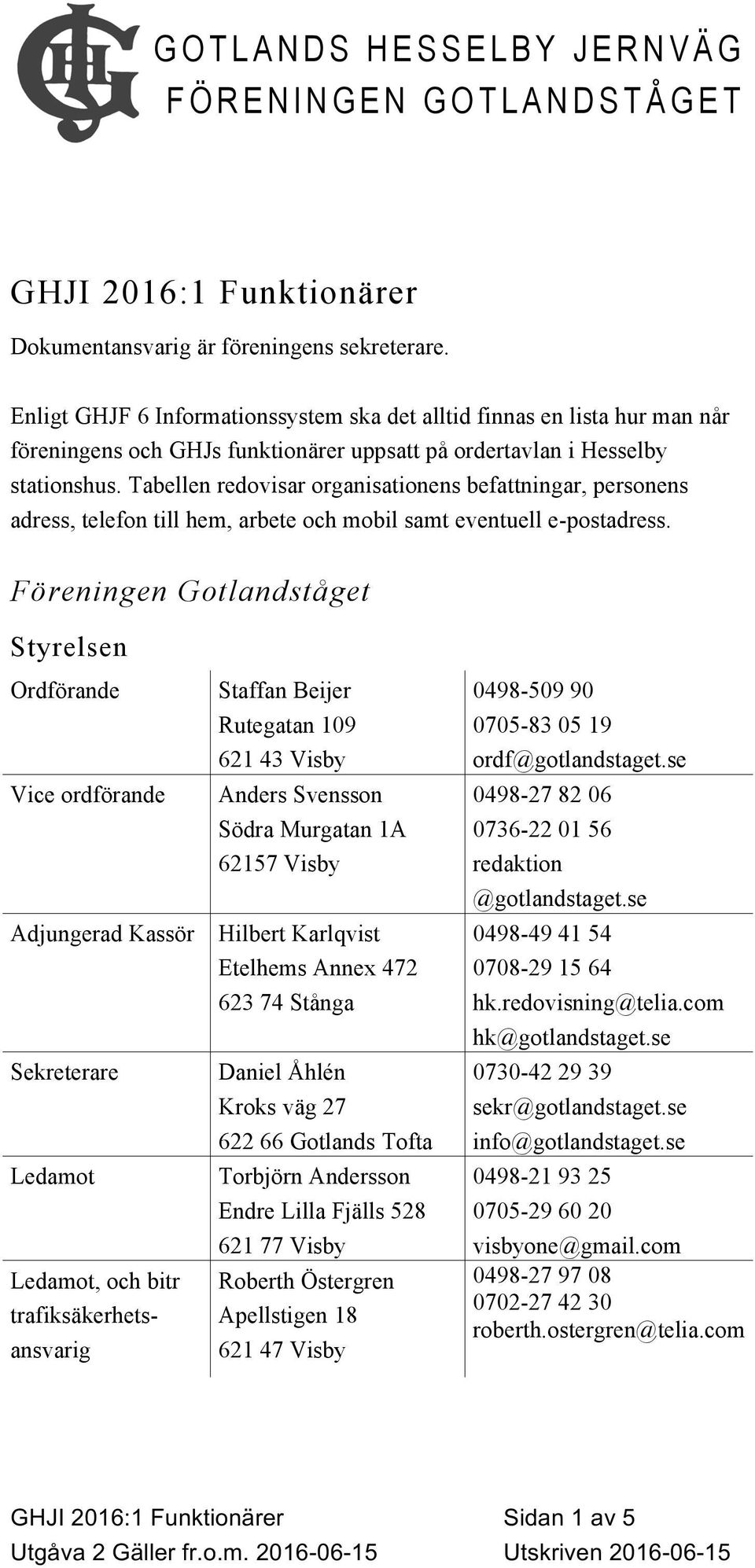 Tabellen redovisar organisationens befattningar, personens adress, telefon till hem, arbete och mobil samt eventuell e-postadress.