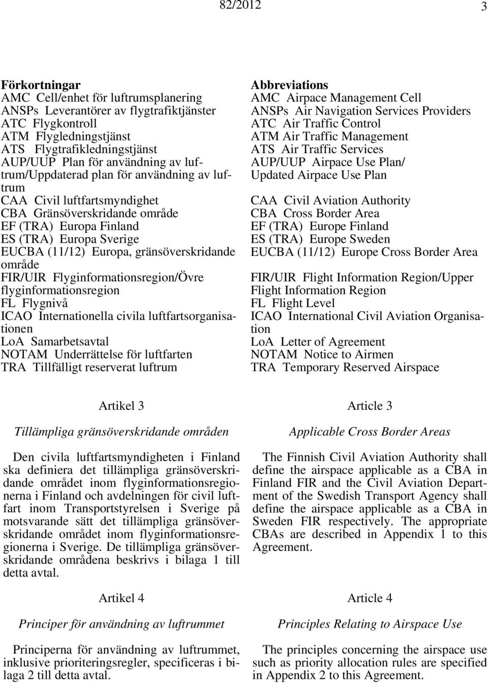 område FIR/UIR Flyginformationsregion/Övre flyginformationsregion FL Flygnivå ICAO Internationella civila luftfartsorganisationen LoA Samarbetsavtal NOTAM Underrättelse för luftfarten TRA Tillfälligt