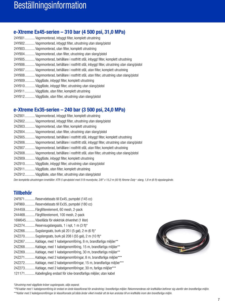 .. Vagnmonterad, behållare i rostfritt stål, inbyggt filter, komplett utrustning 24Y906... Vagnmonterad, behållare i rostfritt stål, inbyggt filter, utrustning utan slang/pistol 24Y907.