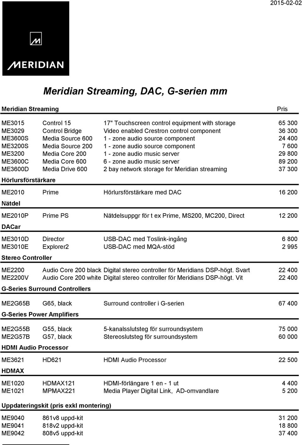 Core 600 6 - zone audio music server 89 200 ME3600D Media Drive 600 2 bay network storage for Meridian streaming 37 300 Hörlursförstärkare ME2010 Prime Hörlursförstärkare med DAC 16 200 Nätdel