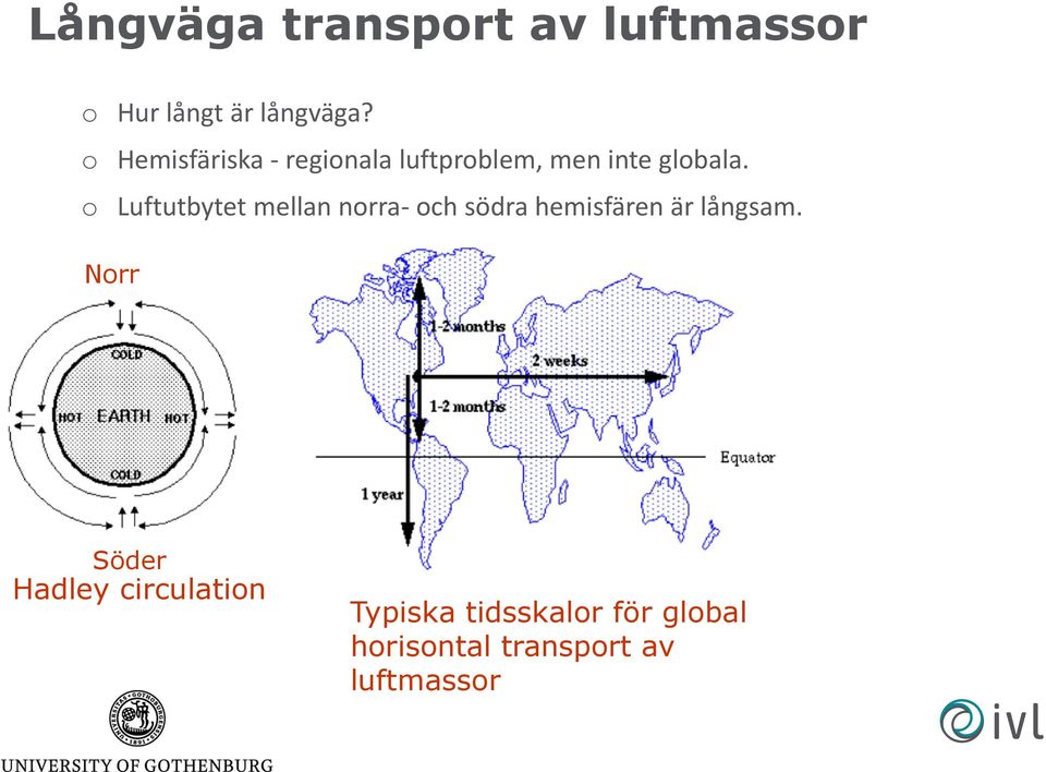 o Luftutbytet mellan norra- och södra hemisfären är långsam.