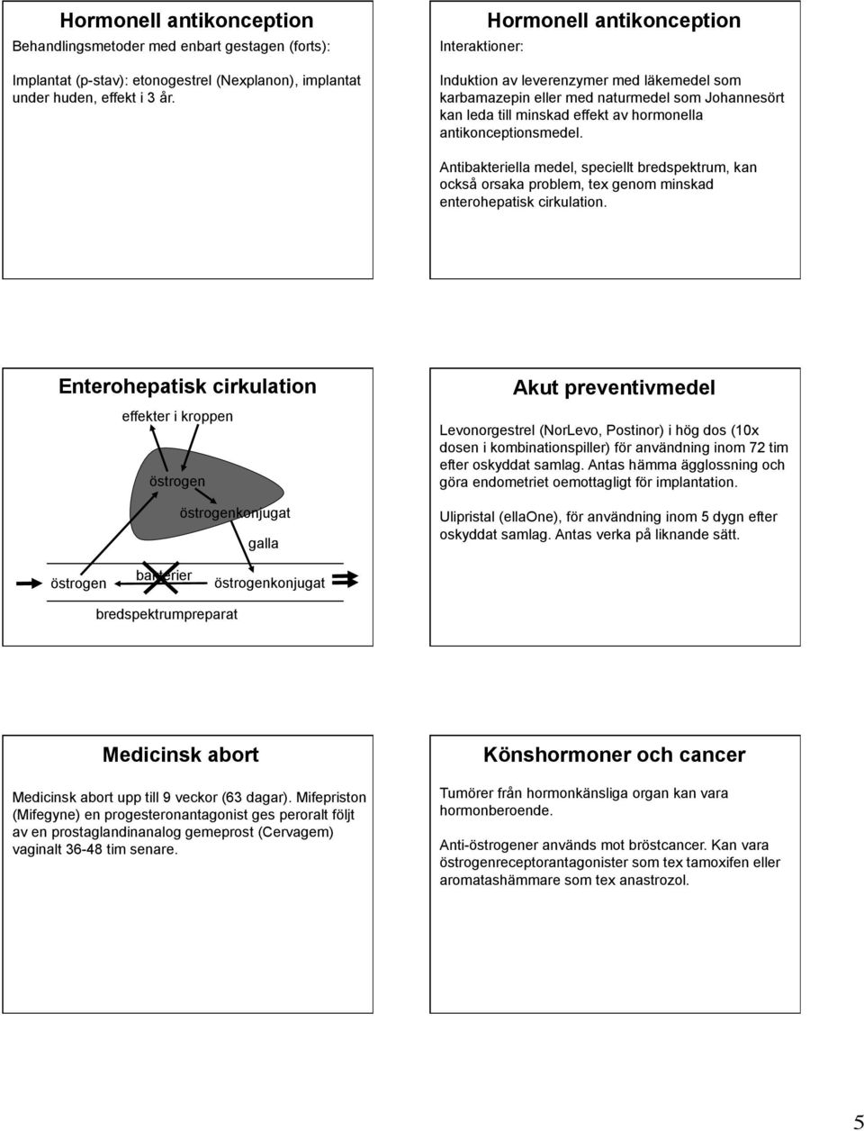 Antibakteriella medel, speciellt bredspektrum, kan också orsaka problem, tex genom minskad enterohepatisk cirkulation.