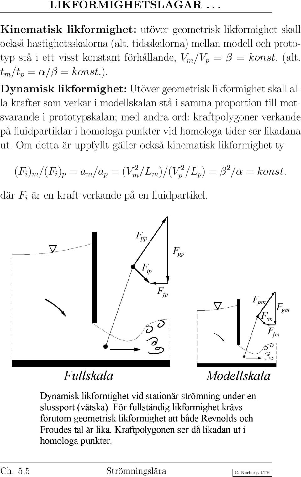 mellan modell och prototyp stå i ett visst konstant förhållande, V m /V p = β = konst. (alt. t m /t p = α/β = konst.).