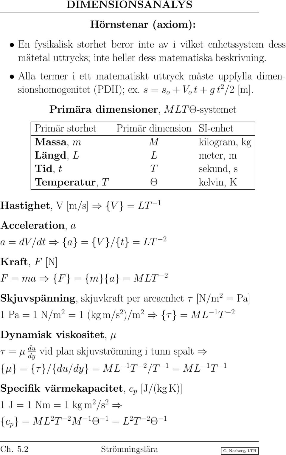 Primära dimensioner, M LT Θ-systemet Primär storhet Primär dimension SI-enhet Massa, m M kilogram, kg Längd, L L meter, m Tid, t T sekund, s Temperatur, T Θ kelvin, K Hastighet, V [m/s] {V } = LT 1