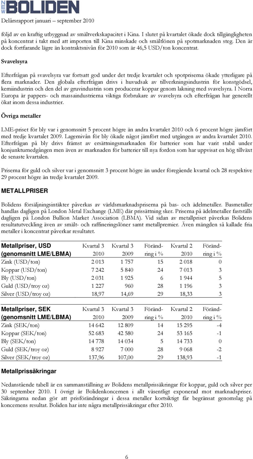 Den är dock fortfarande lägre än kontraktsnivån för 2010 som är 46,5 USD/ton koncentrat.