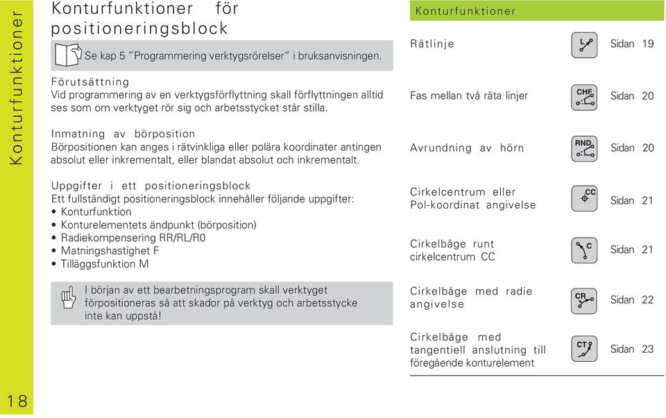 Inmatning av börposition Börpositionen kan anges i rätvinkliga eller polära koordinater antingen absolut eller inkrementalt, eller blandat absolut och inkrementalt.