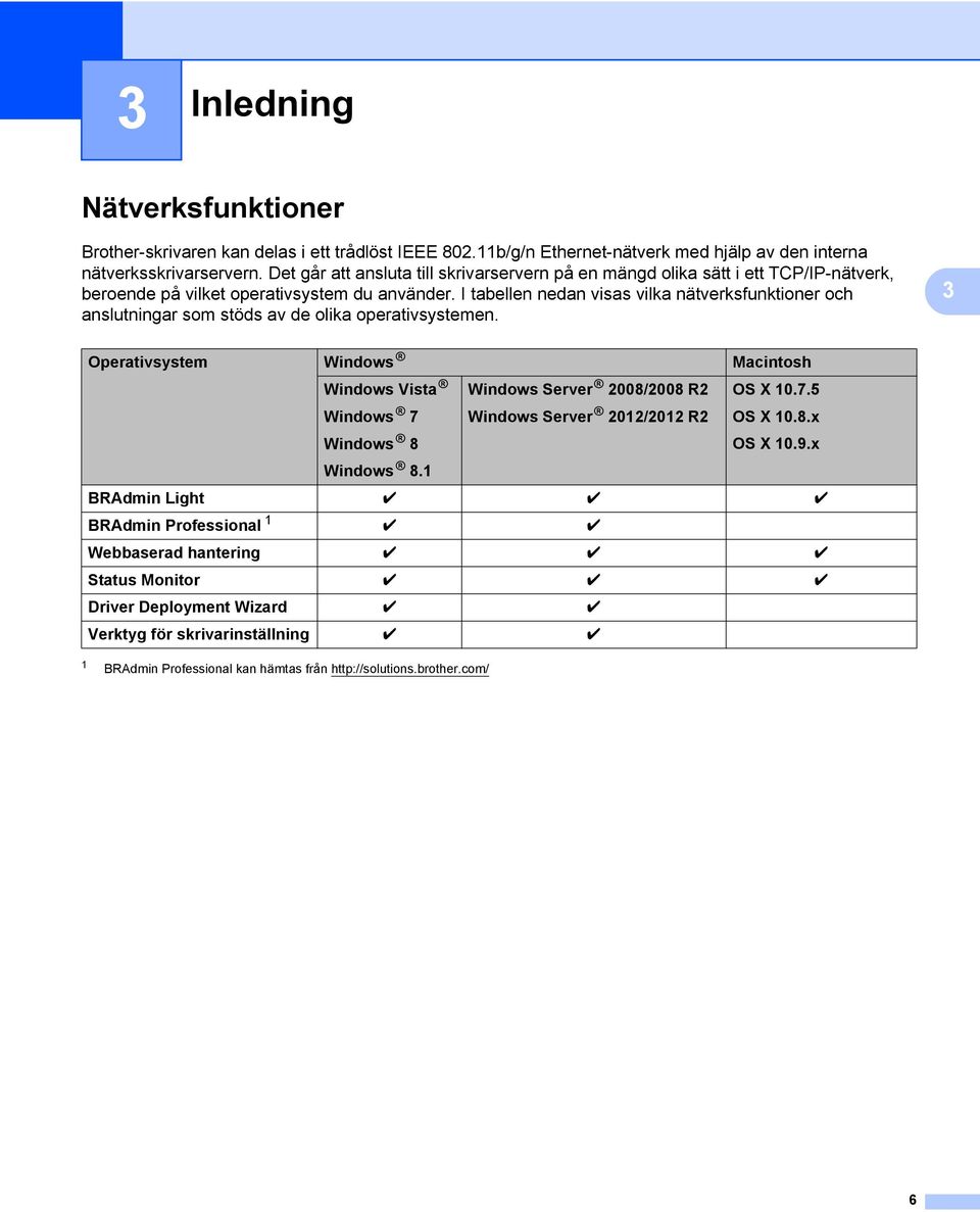 I tabellen nedan visas vilka nätverksfunktioner och anslutningar som stöds av de olika operativsystemen. 3 Operativsystem Windows Macintosh Windows Vista Windows Server 2008/2008 R2 OS X 10.7.