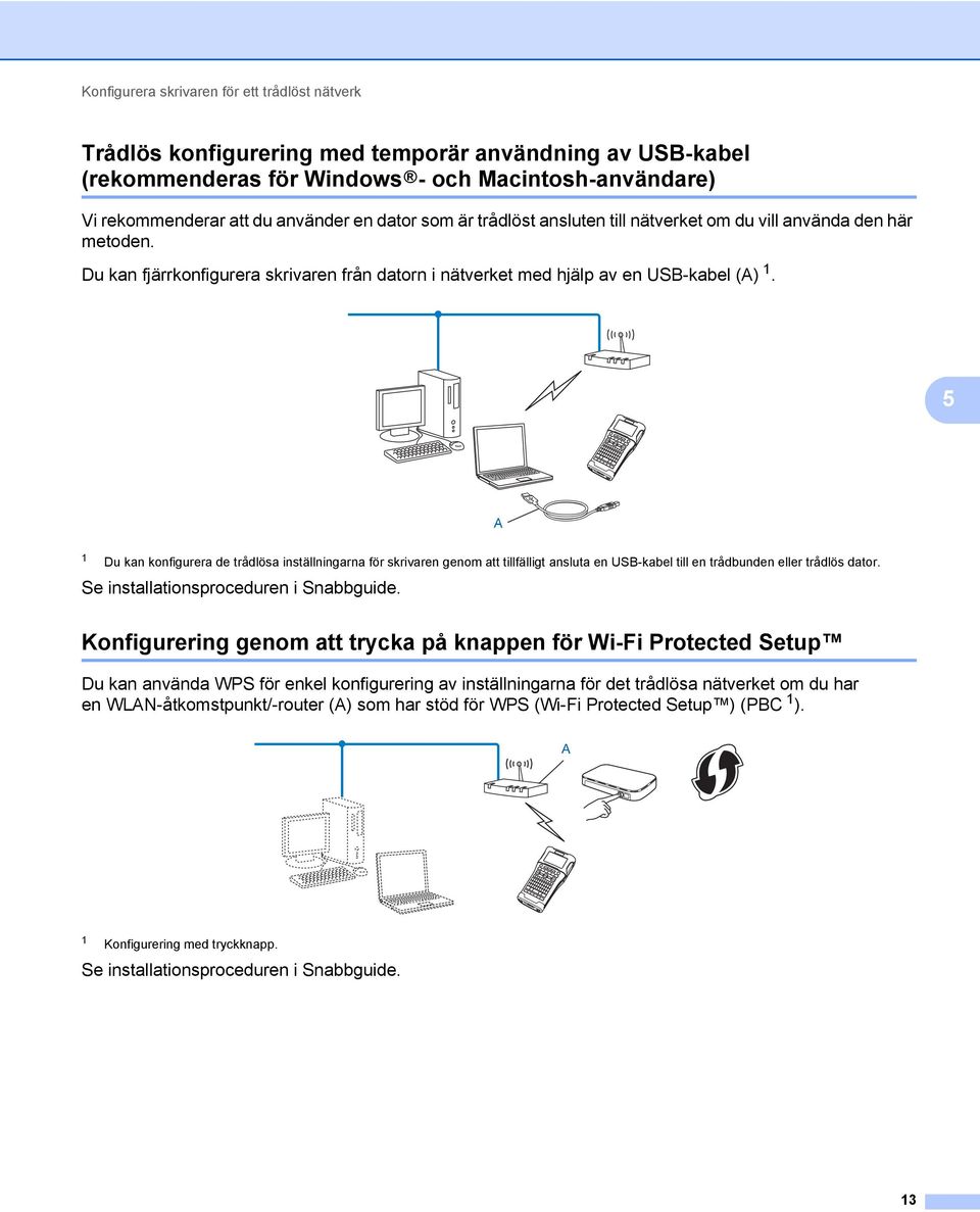 5 A 1 Du kan konfigurera de trådlösa inställningarna för skrivaren genom att tillfälligt ansluta en USB-kabel till en trådbunden eller trådlös dator. Se installationsproceduren i Snabbguide.