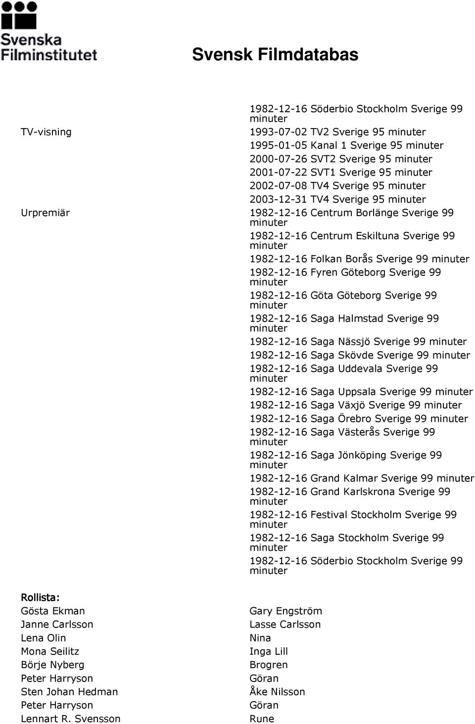 Göteborg Sverige 99 1982-12-16 Saga Halmstad Sverige 99 1982-12-16 Saga Nässjö Sverige 99 1982-12-16 Saga Skövde Sverige 99 1982-12-16 Saga Uddevala Sverige 99 1982-12-16 Saga Uppsala Sverige 99