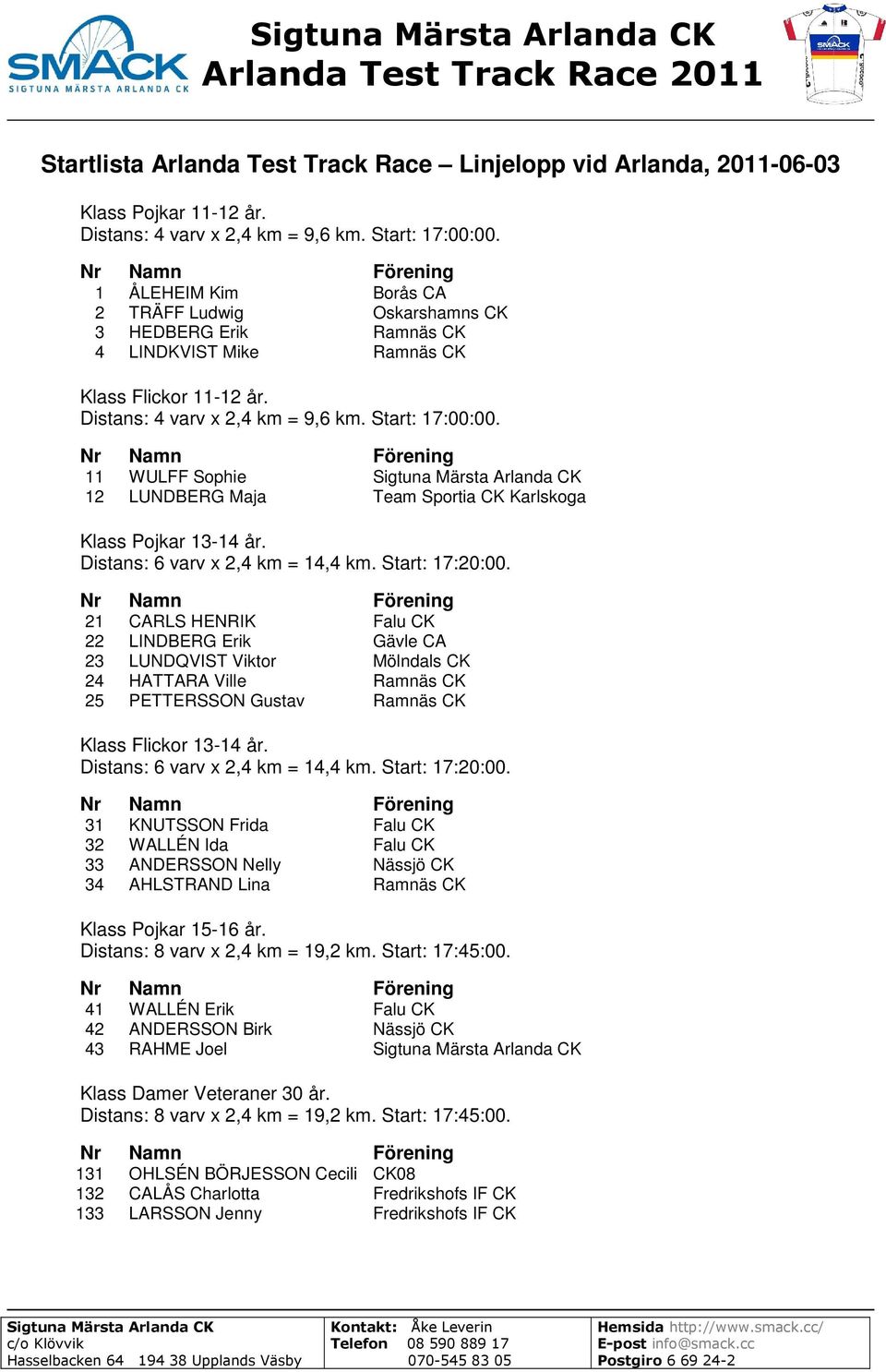 11 WULFF Sophie 12 LUNDBERG Maja Team Sportia CK Karlskoga Klass Pojkar 13-14 år. Distans: 6 varv x 2,4 km = 14,4 km. Start: 17:20:00.