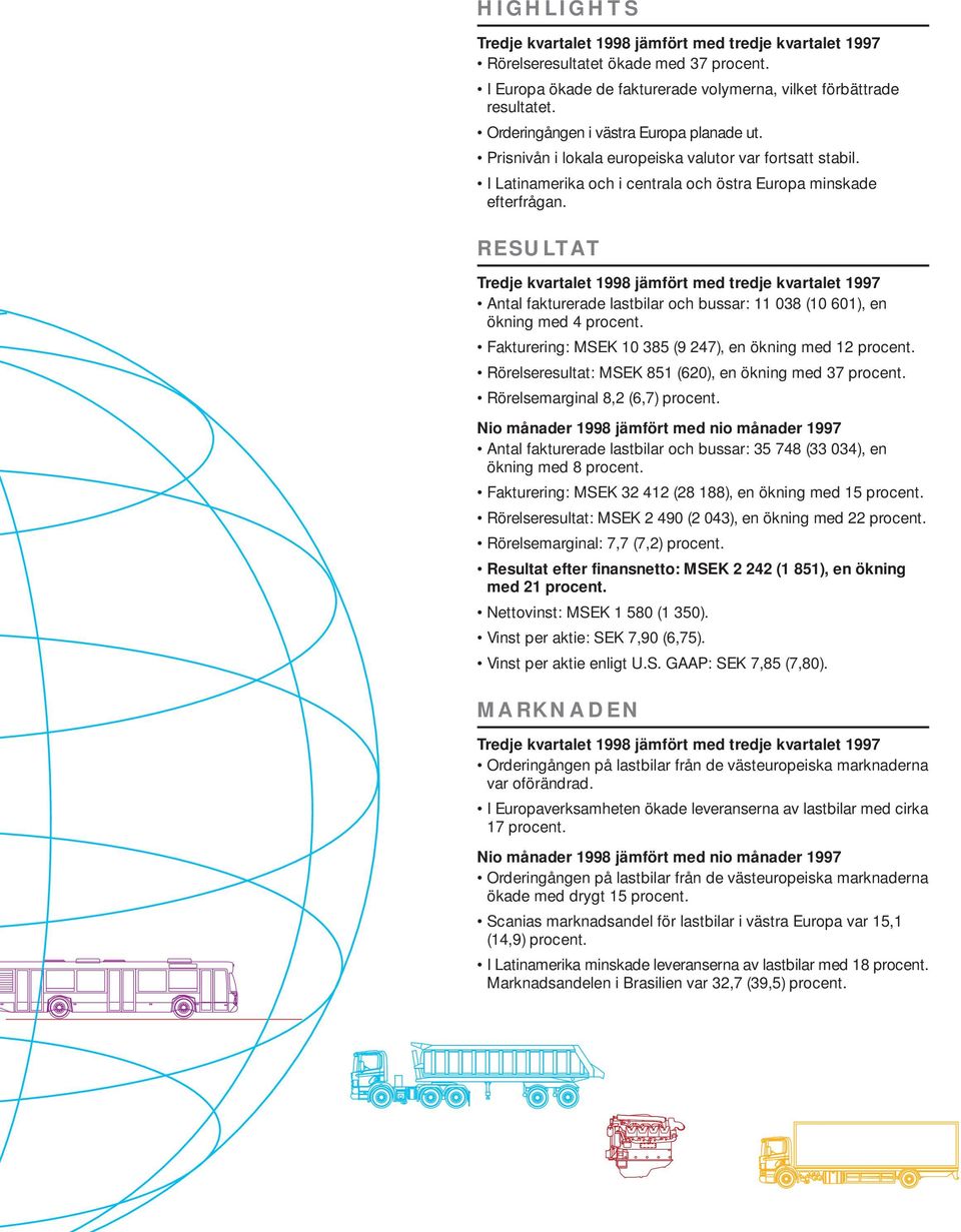 RESULTAT Tredje kvartalet 1998 jämfört med tredje kvartalet 1997 Antal fakturerade lastbilar och bussar: 11 038 (10 601), en ökning med 4 procent.