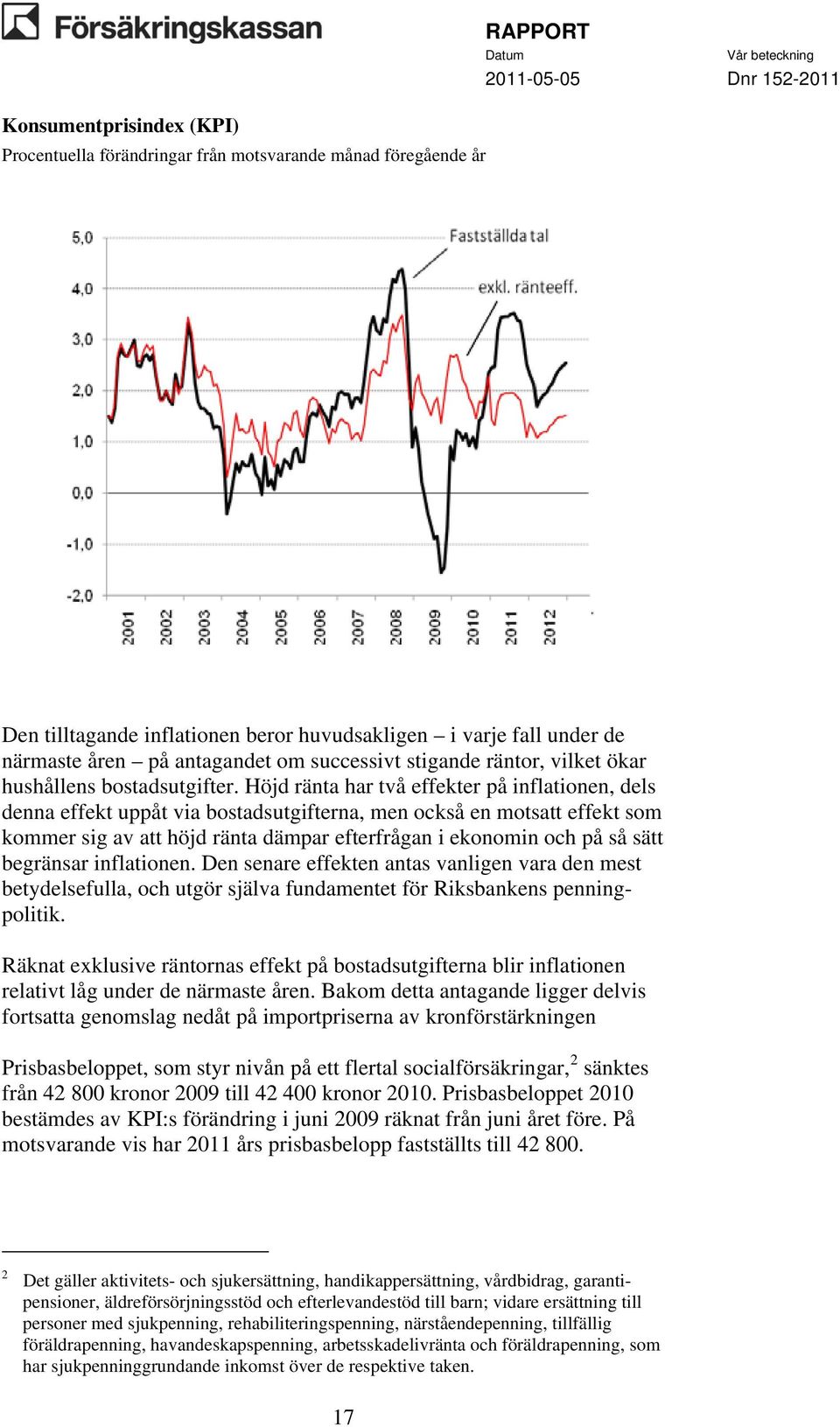 Höjd ränta har två effekter på inflationen, dels denna effekt uppåt via bostadsutgifterna, men också en motsatt effekt som kommer sig av att höjd ränta dämpar efterfrågan i ekonomin och på så sätt
