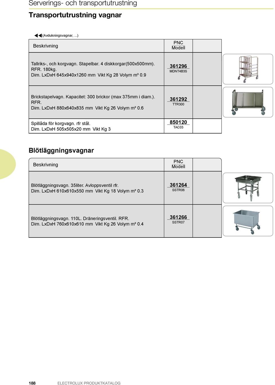 6 361292 TTR300 Spillåda för korgvagn. rfr stål. Dim. LxDxH 505x505x20 mm Vikt Kg 3 850120 TAC03 Bl tl i r Blötläggningsvagn. 35liter. Avloppsventil rfr. Dim. LxDxH 610x610x550 mm Vikt Kg 18 Volym m³ 0.