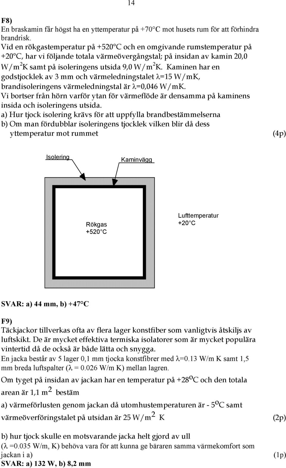 Kaminen har en godstjocklek av mm och värmeledningstalet λ=5 W/mK, brandisoleringens värmeledningstal är λ=0,046 W/mK.