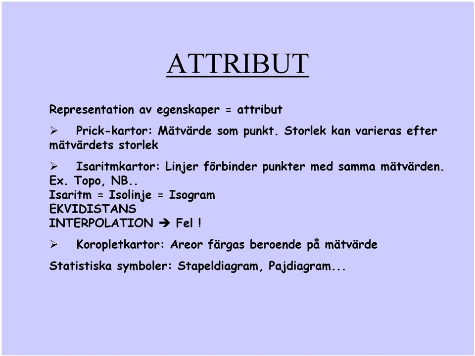 samma mätvärden. Ex. Topo, NB.. Isaritm = Isolinje = Isogram EKVIDISTANS INTERPOLATION Fel!