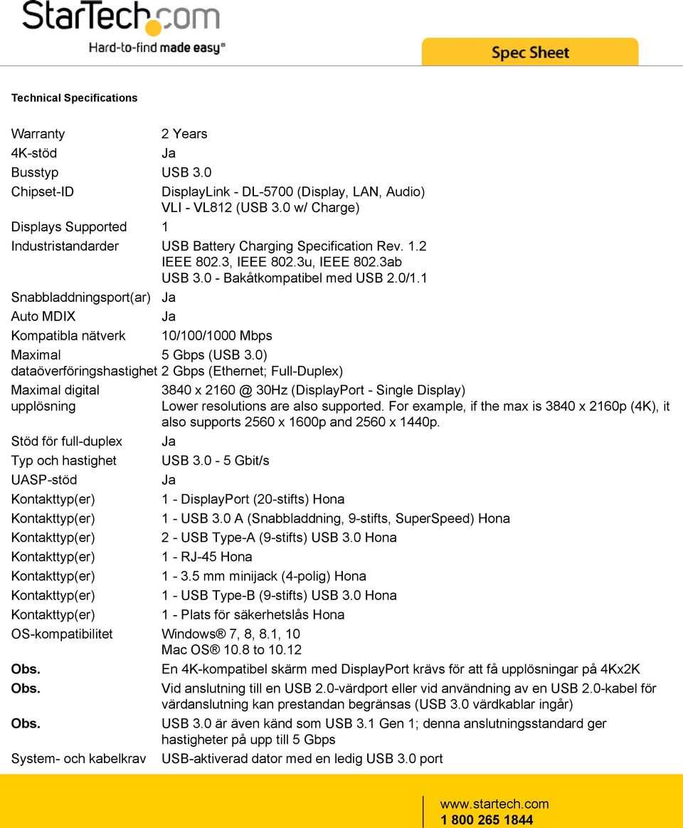 1 Snabbladdningsport(ar) Auto MDIX Kompatibla nätverk 10/100/1000 Mbps Maximal 5 Gbps (USB 3.