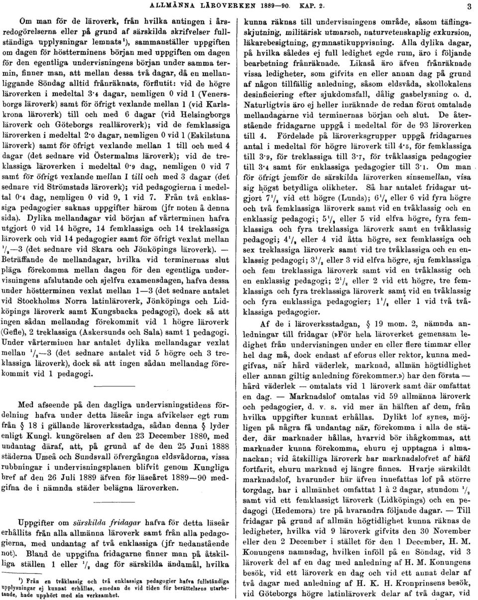 läroverken i medeltal 3-4 dagar, nemligen O vid 1 (Venersborgs läroverk) samt för öfrigt vexlande mellan 1 (vid Karlskrona läroverk) till och med 6 dagar (vid Helsingborgs läroverk och Göteborgs