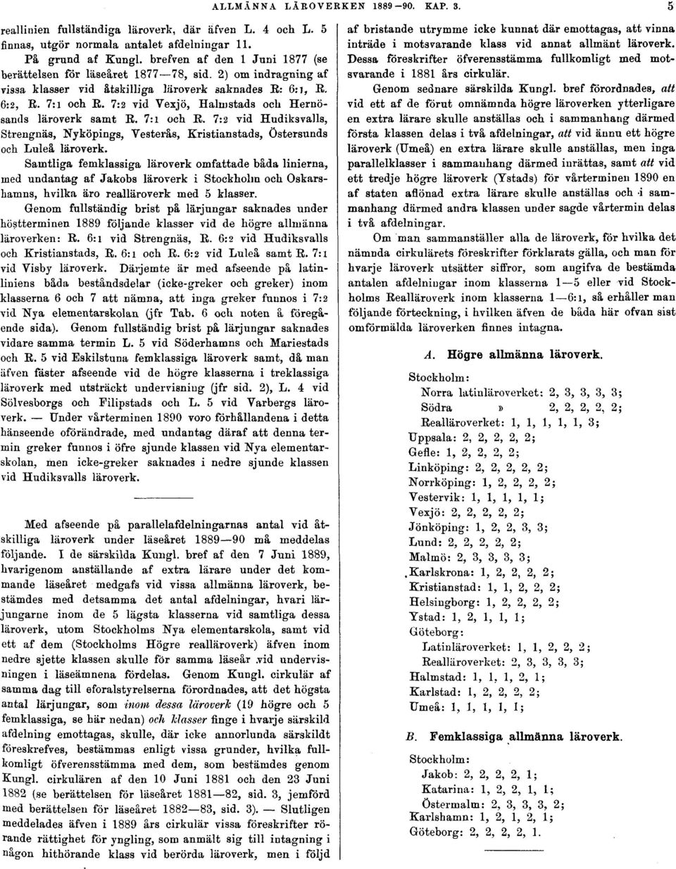 7:2 vid Vexjö, Halmstads och Hernösands läroverk samt R. 7:1 och R. 7:2 vid Hudiksvalls, Strengnäs, Nyköpings, Vesterås, Kristianstads, Östersunds och Luleå läroverk.
