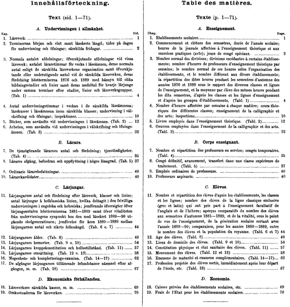 Normala antalet afdelningar; öfverskjutande afdelningar vid vissa läroverk; antalet läraretimmar för vecka i läseämnen, deras normala antal enligt de särskilda läroverkens organisation samt