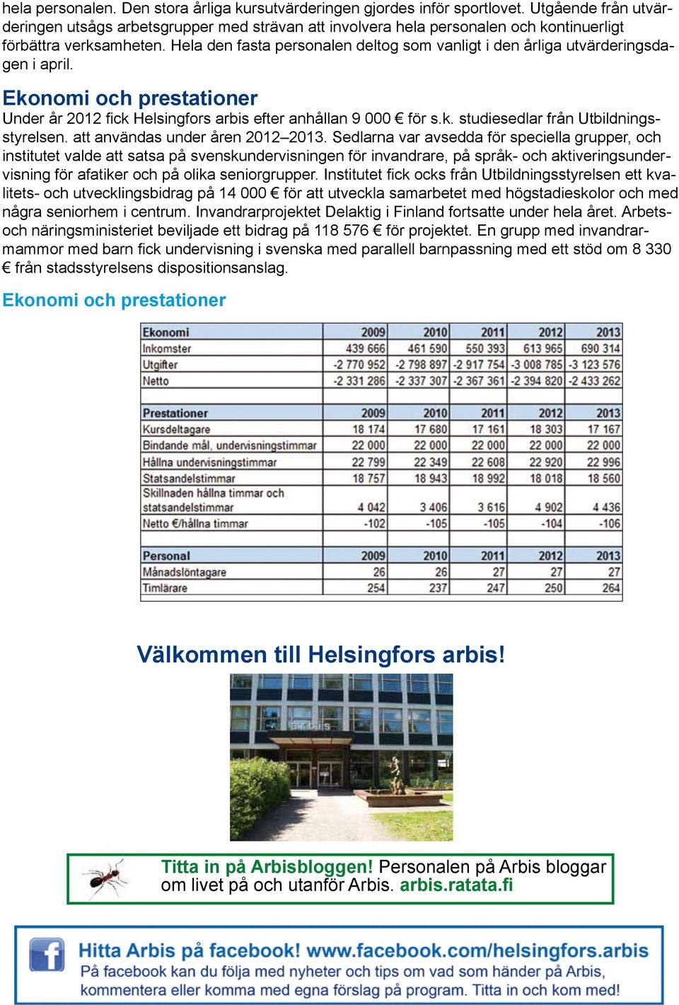 Hela den fasta personalen deltog som vanligt i den årliga utvärderingsdagen i april. Ekonomi och prestationer Under år 2012 fick Helsingfors arbis efter anhållan 9 000 för s.k. studiesedlar från Utbildningsstyrelsen.