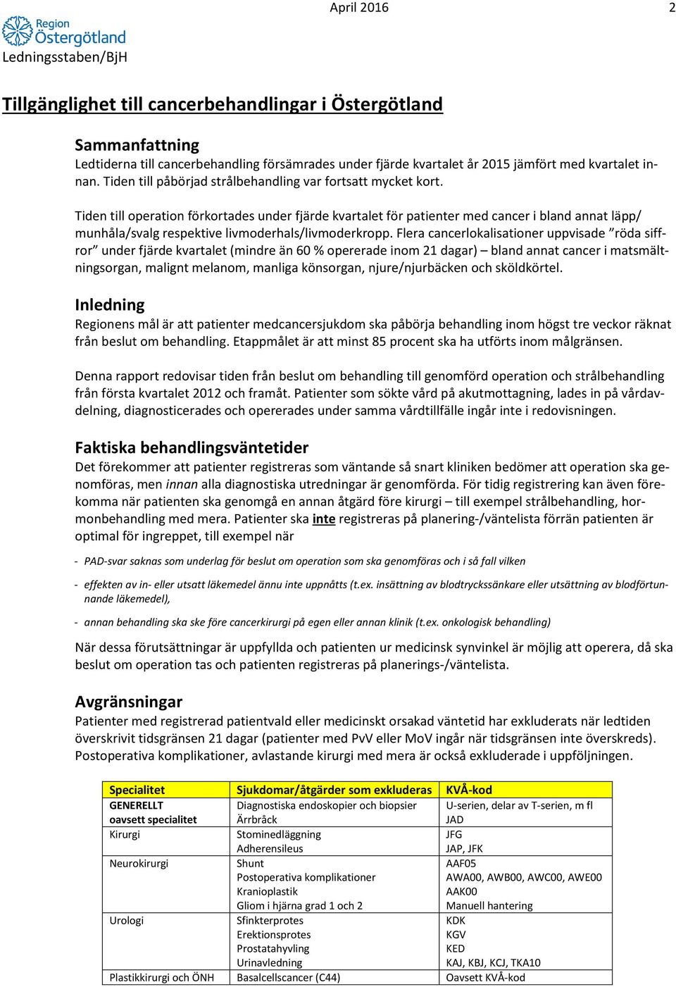 Tiden till operation förkortades under fjärde kvartalet för patienter med cancer i bland annat läpp/ munhåla/svalg respektive livmoderhals/livmoderkropp.