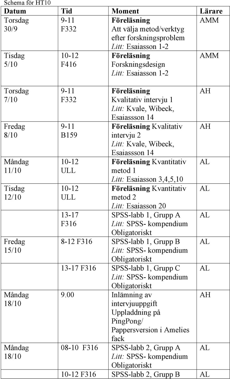 Kvalitativ intervju 2 Litt: Kvale, Wibeck, Esaiassson 14 Kvantitativ metod 1 Litt: Esaiasson 3,4,5,10 Kvantitativ metod 2 Litt: Esaiasson 20 SPSS-labb 1, Grupp A 8-12 F316 SPSS-labb 1,