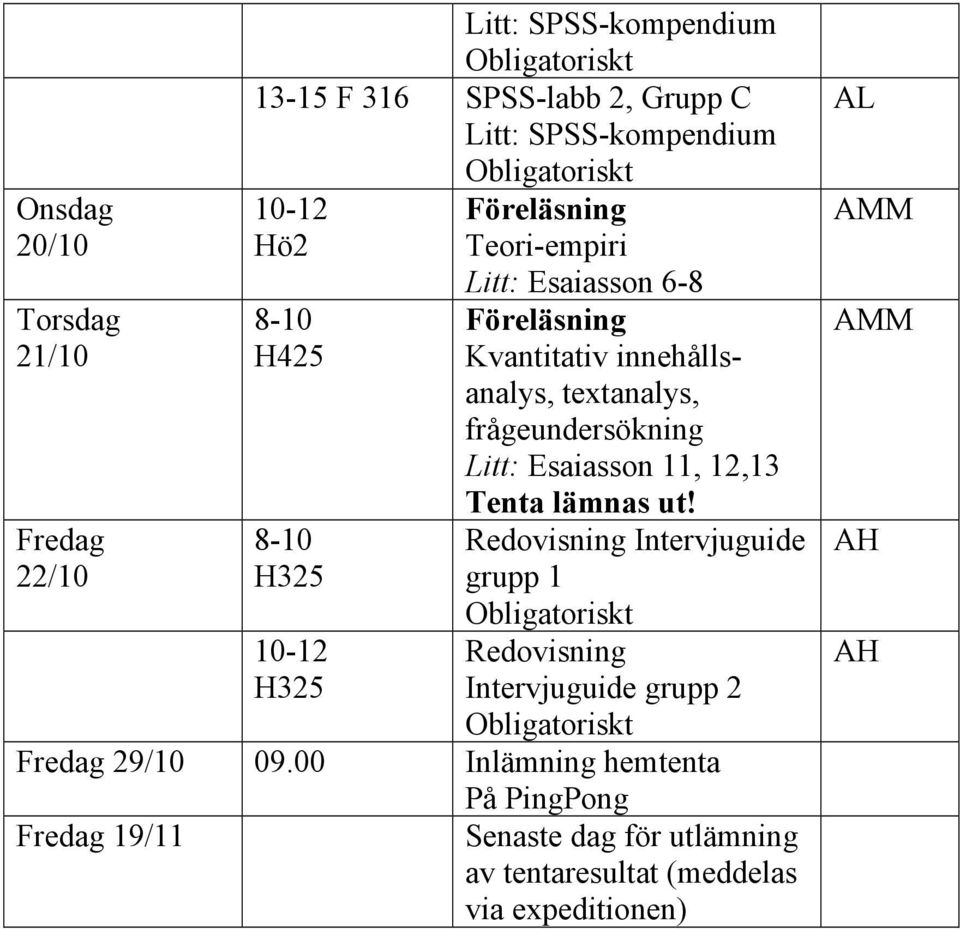 Litt: Esaiasson 11, 12,13 Tenta lämnas ut!