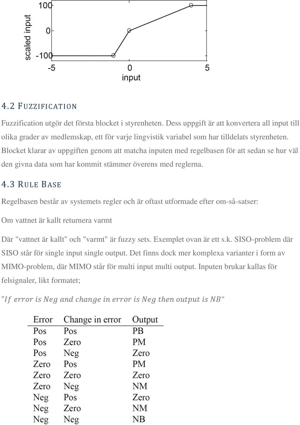 Blocket klarar av uppgiften genom att matcha inputen med regelbasen för att sedan se hur väl den givna data som har kommit stämmer överens med reglerna. 4.