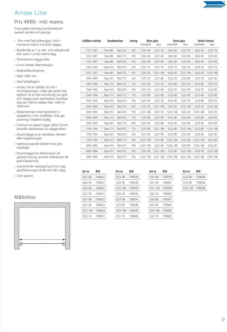 goda möjligheter till en bra montering om golv och väggar lutar, exempelvis DuoDoor Special 1500 är ställbar från 1444 till 1494 mm Distansbrickor med tjockleken 2 respektive 5 mm medföljer vilka gör