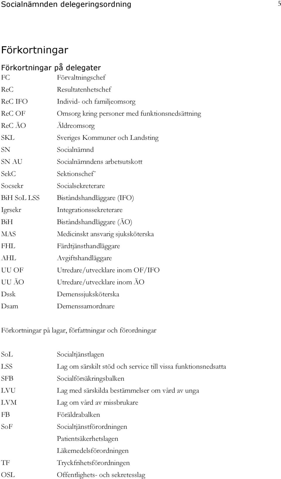 Sektionschef Socialsekreterare Biståndshandläggare (IFO) Integrationssekreterare Biståndshandläggare (ÄO) Medicinskt ansvarig sjuksköterska Färdtjänsthandläggare Avgiftshandläggare