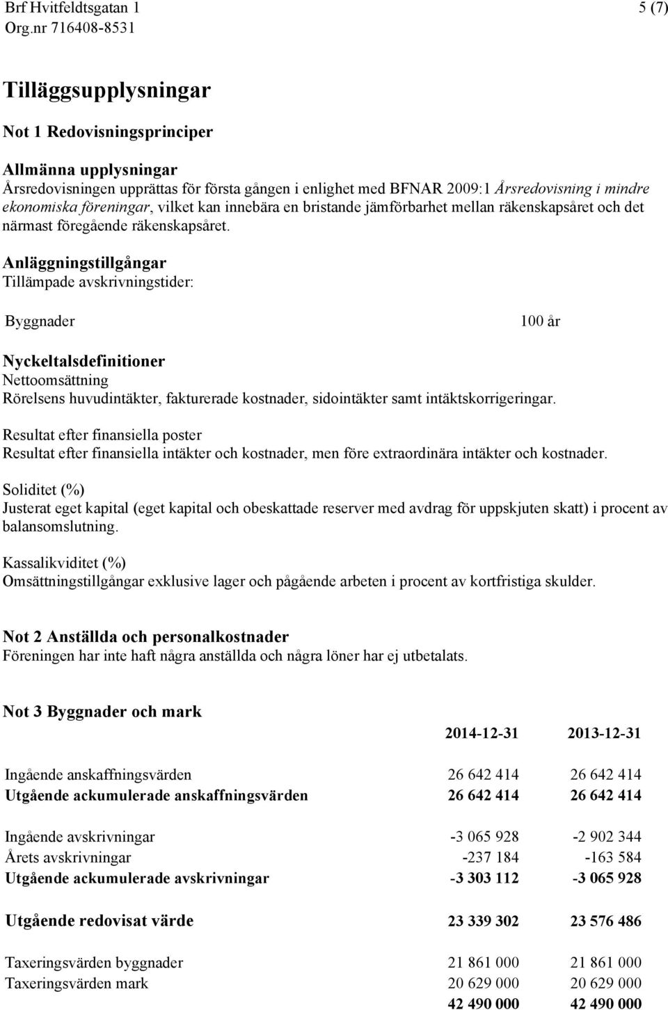 Anläggningstillgångar Tillämpade avskrivningstider: Byggnader 100 år Nyckeltalsdefinitioner Nettoomsättning Rörelsens huvudintäkter, fakturerade kostnader, sidointäkter samt intäktskorrigeringar.