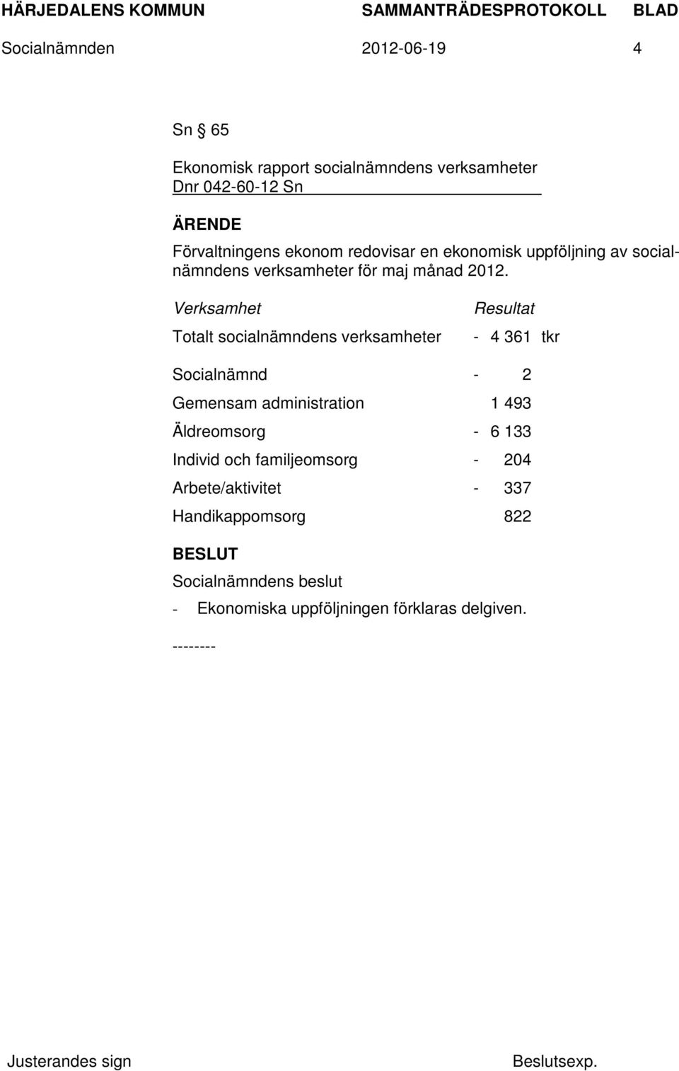 Verksamhet Totalt socialnämndens verksamheter Resultat - 4 361 tkr Socialnämnd - 2 Gemensam administration 1 493