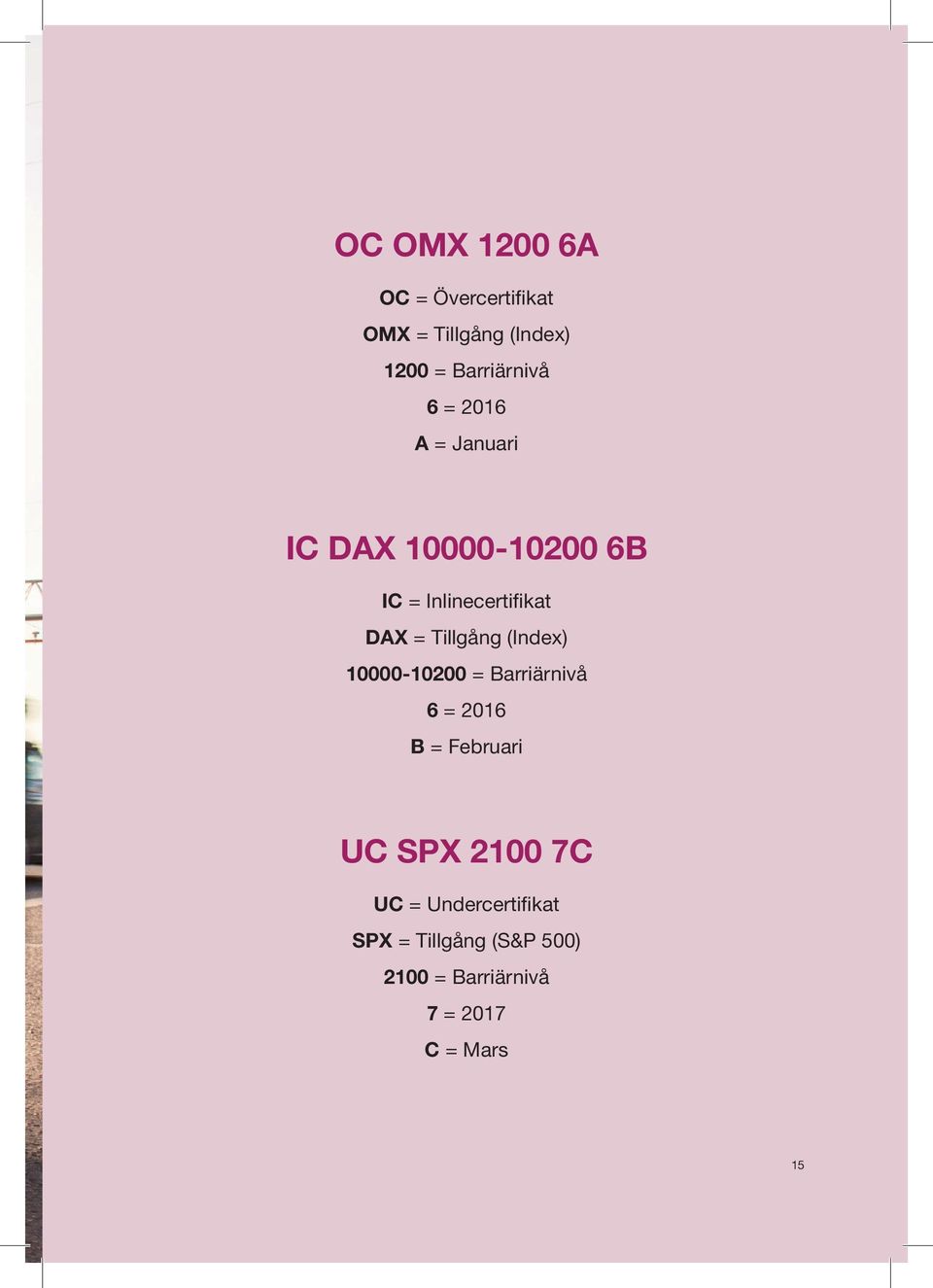 (Index) 10000-10200 = Barriärnivå 6 = 2016 B = Februari UC SPX 2100 7C UC =