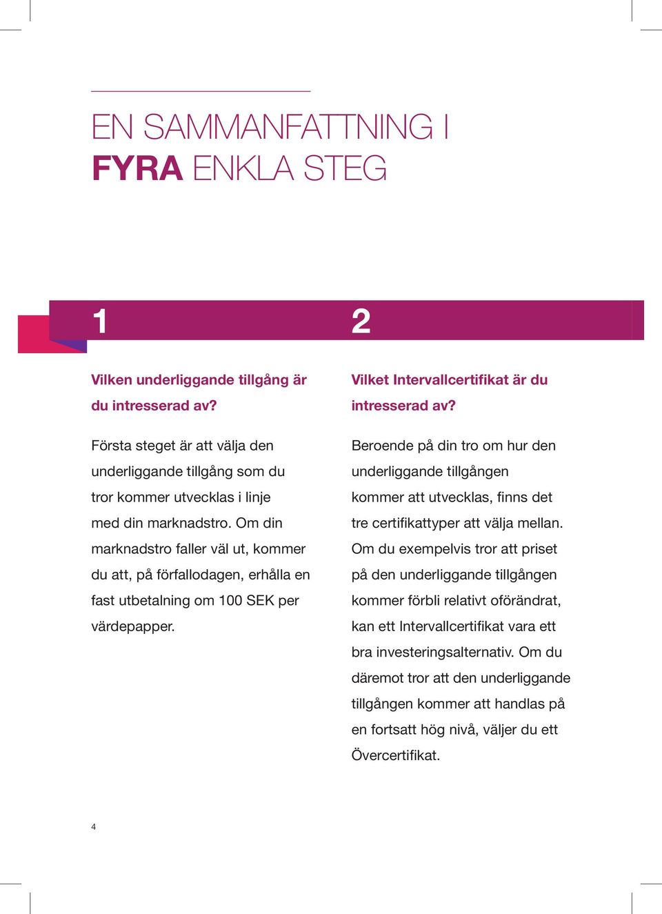 Om din marknadstro faller väl ut, kommer du att, på förfallodagen, erhålla en fast utbetalning om 100 SEK per värdepapper. Vilket Intervallcertifikat är du intresserad av?