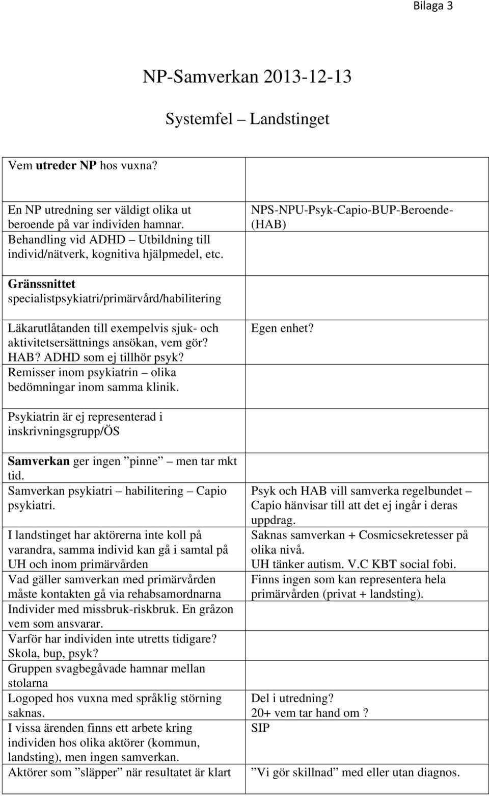 NPS-NPU-Psyk-Capio-BUP-Beroende- (HAB) Gränssnittet specialistpsykiatri/primärvård/habilitering Läkarutlåtanden till exempelvis sjuk- och aktivitetsersättnings ansökan, vem gör? HAB?