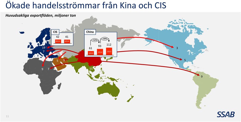 CIS China 19 7 42 2013 41 2014 +20% +52%