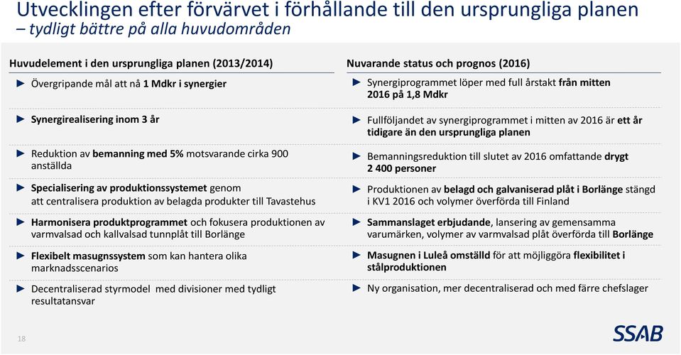 anställda Specialisering av produktionssystemet genom att centralisera produktion av belagda produkter till Tavastehus Harmonisera produktprogrammet och fokusera produktionen av varmvalsad och