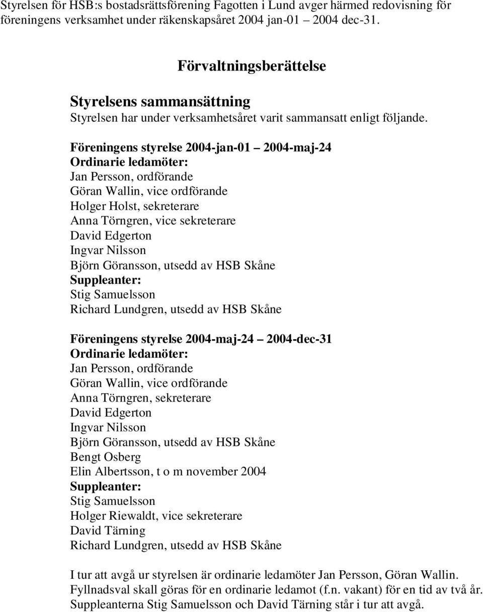 Föreningens styrelse 2004-jan-01 2004-maj-24 Ordinarie ledamöter: Jan Persson, ordförande Göran Wallin, vice ordförande Holger Holst, sekreterare Anna Törngren, vice sekreterare David Edgerton Ingvar