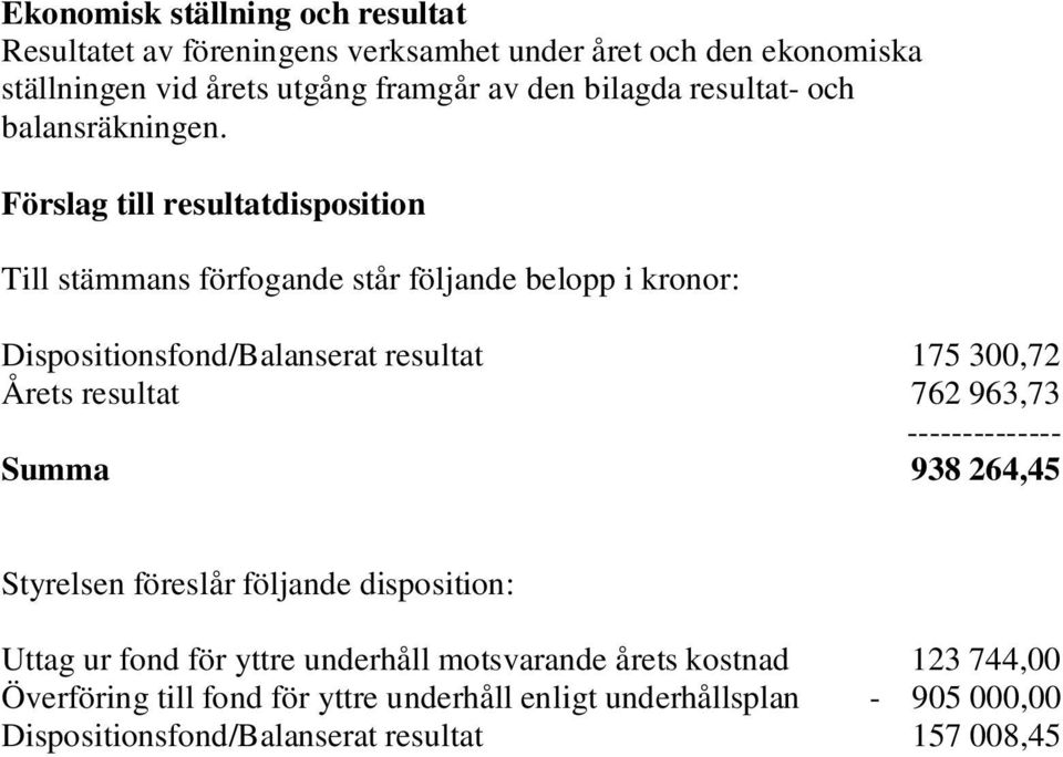 Förslag till resultatdisposition Till stämmans förfogande står följande belopp i kronor: Dispositionsfond/Balanserat resultat 175 300,72 Årets resultat