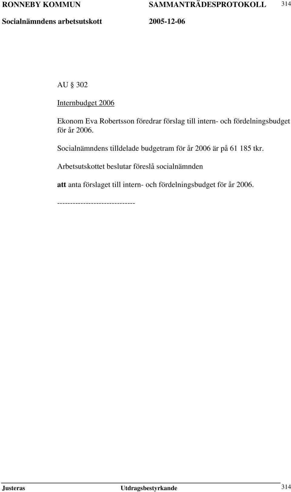 Socialnämndens tilldelade budgetram för år 2006 är på 61 185 tkr.