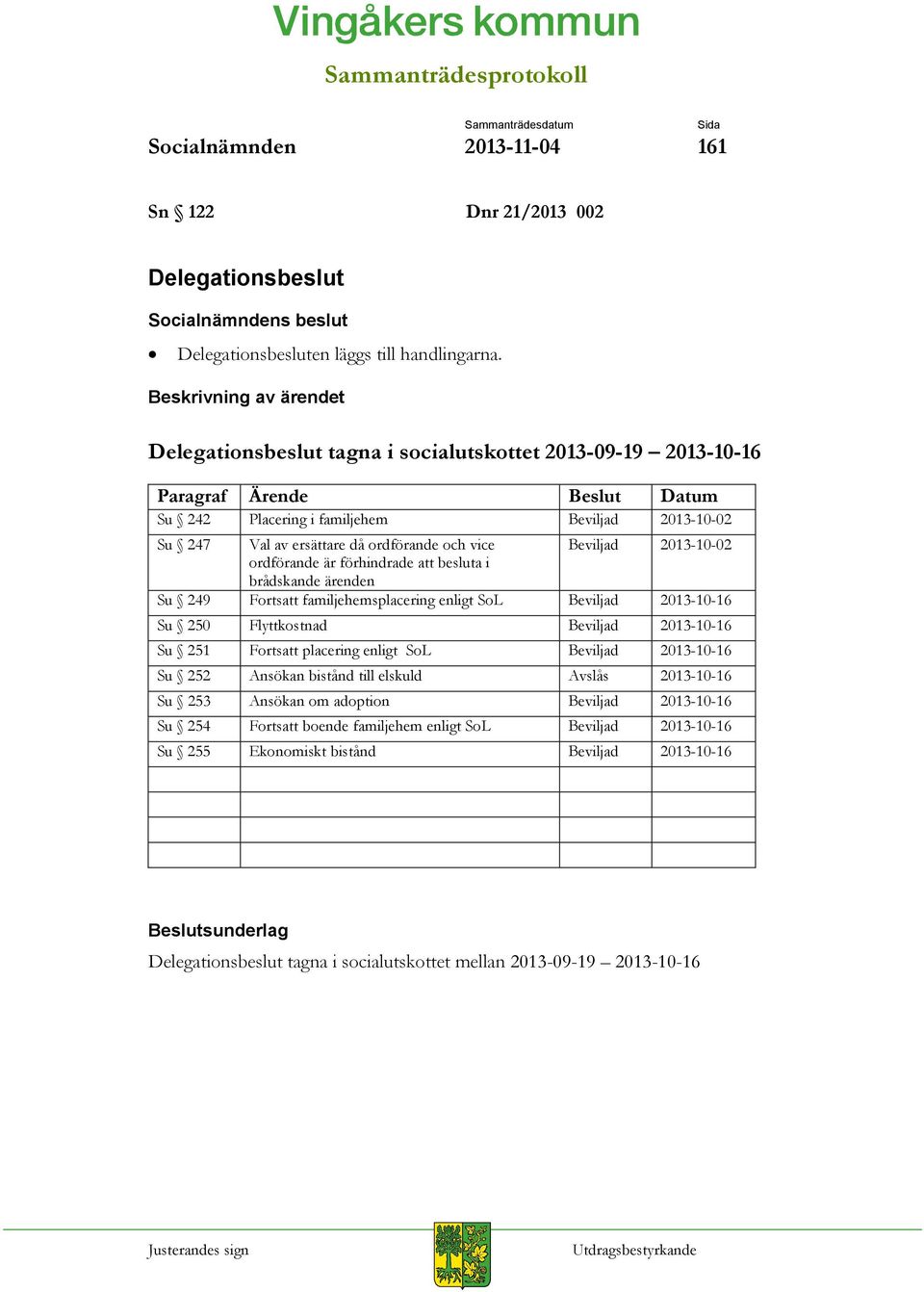 ordförande och vice Beviljad 2013-10-02 ordförande är förhindrade att besluta i brådskande ärenden Su 249 Fortsatt familjehemsplacering enligt SoL Beviljad 2013-10-16 Su 250 Flyttkostnad Beviljad