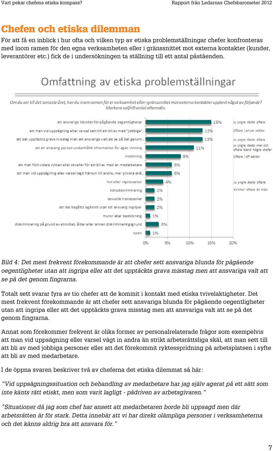 Bild 4: Det mest frekvent förekommande är att chefer sett ansvariga blunda för pågående oegentligheter utan att ingripa eller att det upptäckts grava misstag men att ansvariga valt att se på det