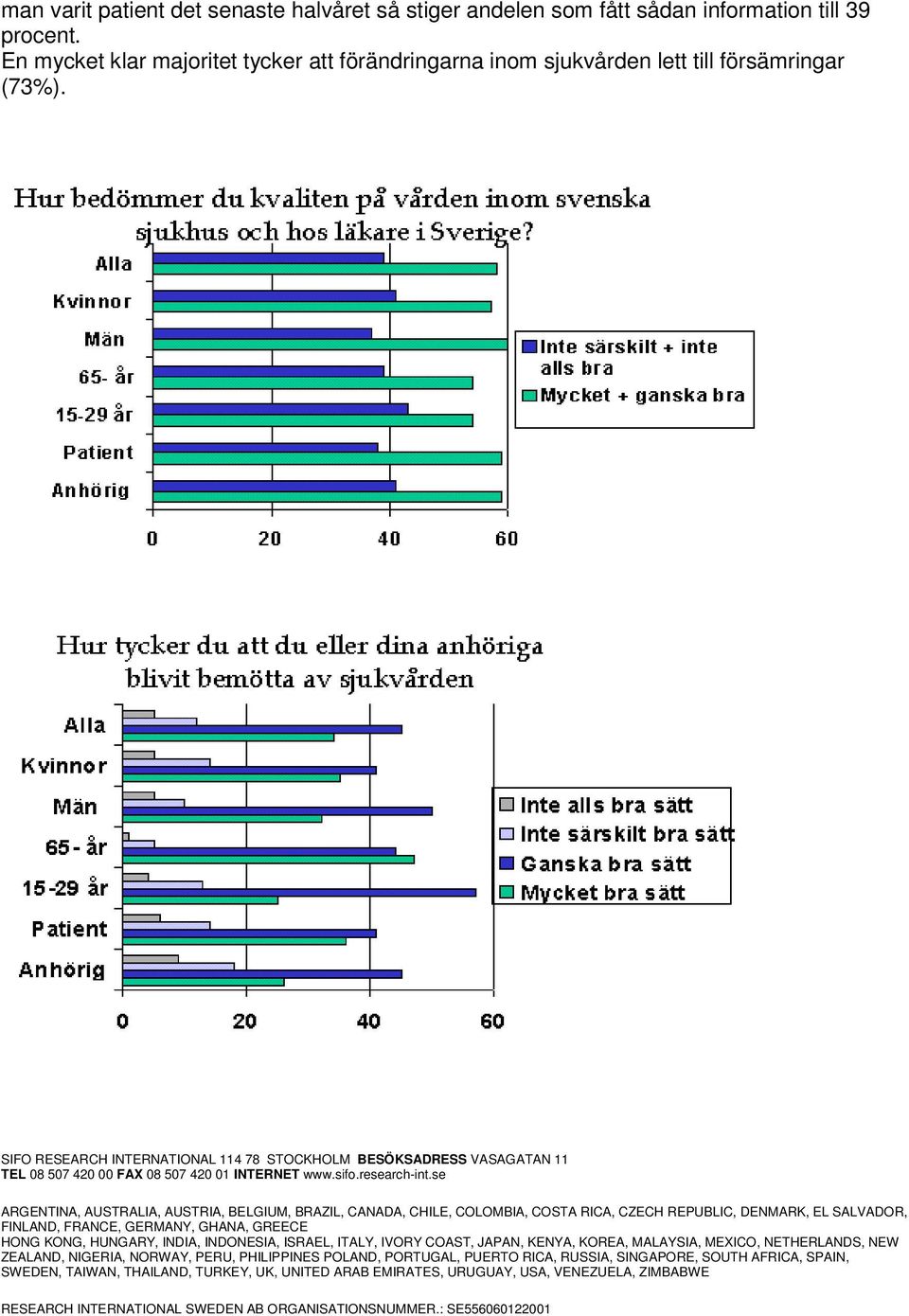 En mycket klar majoritet tycker att förändringarna inom sjukvården