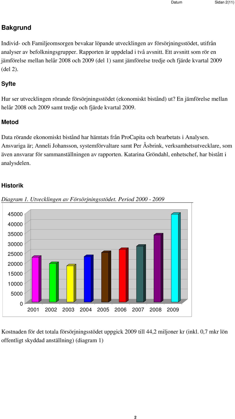 En jämförelse mellan helår 28 och 29 samt tredje och fjärde kvartal 29. Metod Data rörande ekonomiskt bistånd har hämtats från ProCapita och bearbetats i Analysen.